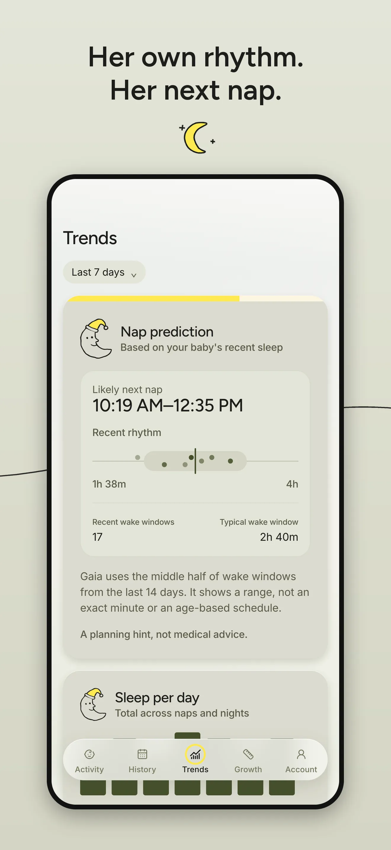 Gaia's Trends screen with a nap prediction range built from the baby's recent wake windows.