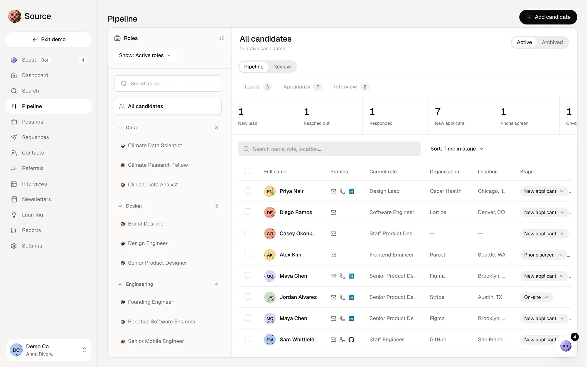 Source's pipeline: roles grouped by team on the left, stage counts across the top, and a table of demo candidates with their current role, company, location and stage.